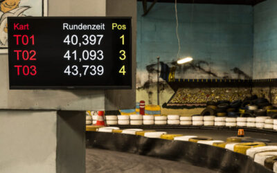 Weeze Cup 2025 Ergebnisse